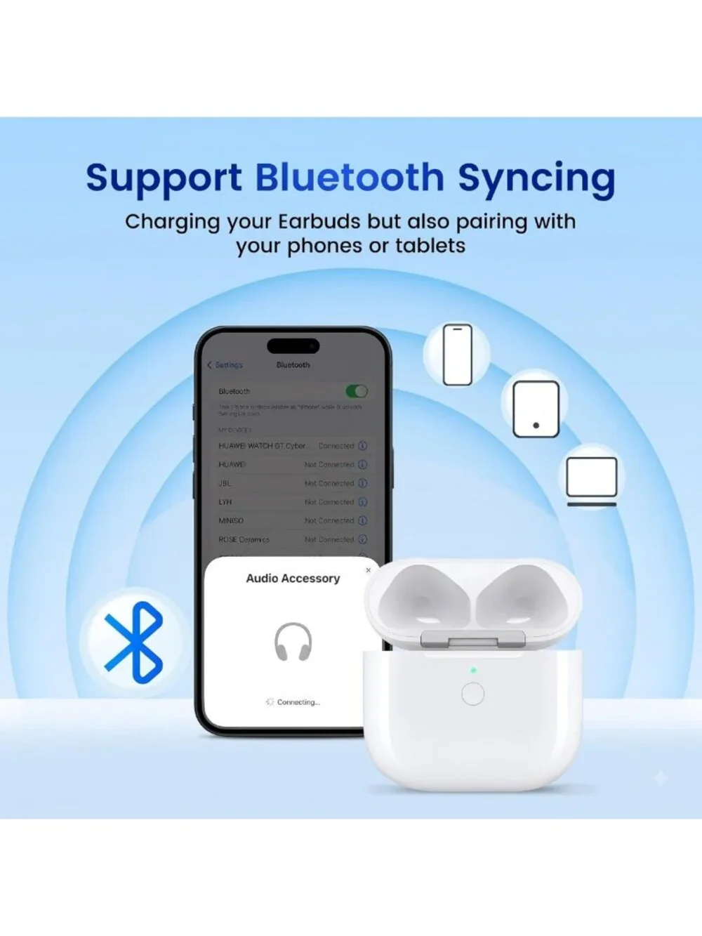Wireless Charging Case Replacement for AirPods 4 - Durable & Lightweight Design